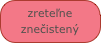 zreteľne znečistený