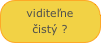 viditeľne čistý ?